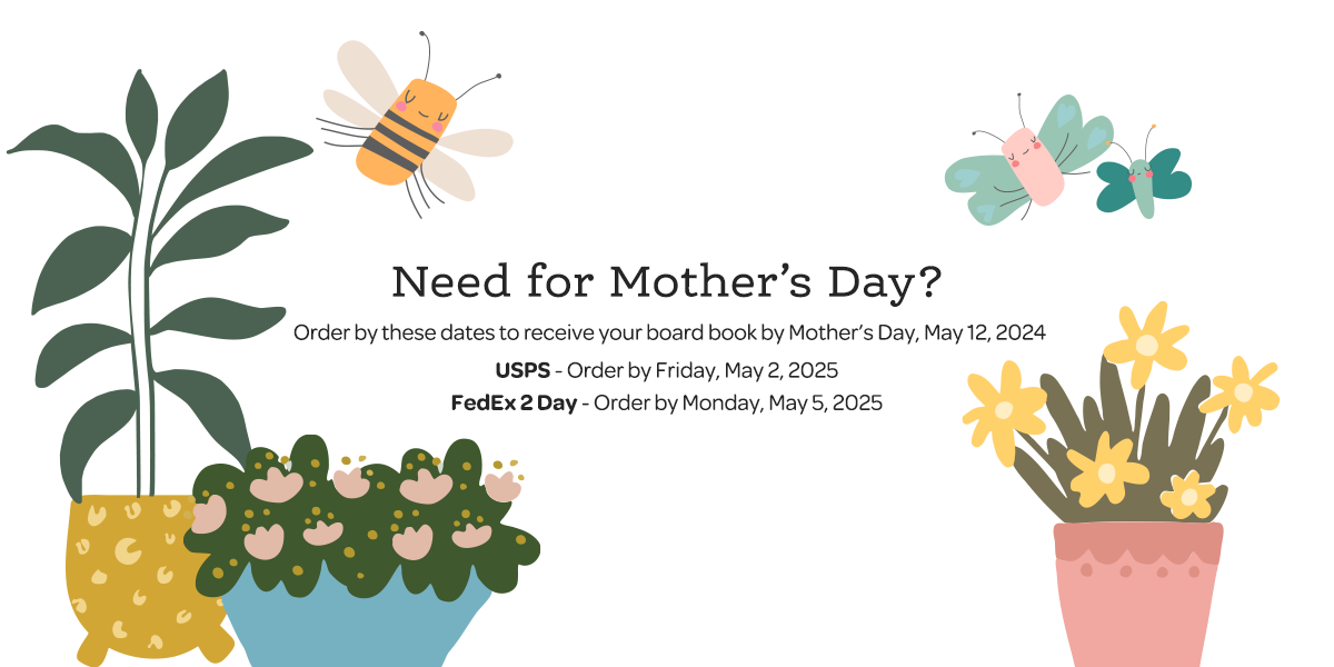 Order By Dates